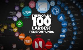 the 100 biggest pension funds in the world