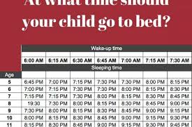 What Time Is Bedtime Netmums