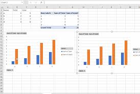 How To Make Multiple Pivot Charts From One Pivot Table