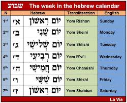 Biblical Calendar And Hebrew Calendar