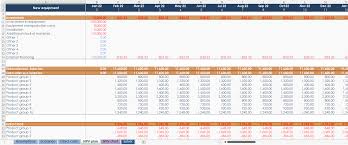 manufacturing roi excel template and