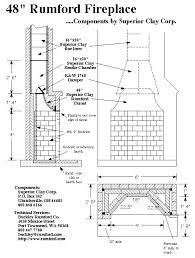 Rumford Fireplace Fireplace Dimensions