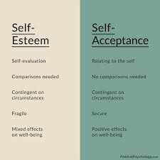 what is self esteem a psychologist