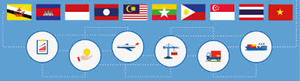 The asean charter entered into force on 15 december 2008. Fostering Competition In Asean Oecd