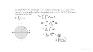 Non Uniform Surface Charge Density