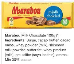 A) yes, if no gelatine. Is Marabou Chocolate Halal Or Haram Quora