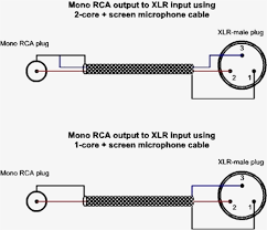 Pin 2 on the xlr is 'hot' and carries the positive going signal. Wiring Diagram For Xlr Connector