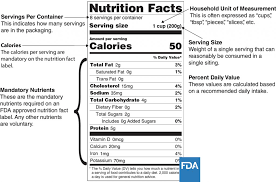 fda approved nutrition fact label