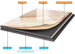 vinyl flooring basics what you need to