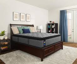 Designed to cradle and support the natural curve of the spine; Sealy Plush Full Mattress Box Spring Set Pillow Top Ellington Big Lots
