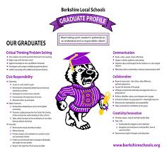 Think of it as an elevator pitch or a summary of the rest of your cv. Graduate Profile Berkshire Local Schools