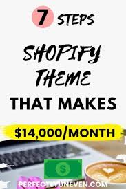 So, keep reading to learn more about the best free shopify apps on the market! Reddit Marketing Ideas Redditmarketing In 2021 Best Shopify Themes Shopify Apps Shopify Business