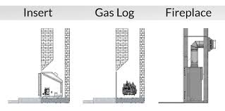 Gas Fireplaces Gas Inserts Gas Logs