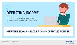 What Is Operating Income A Small Business Owners Guide