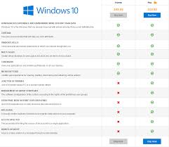Windows 10 Home Vs Windows 10 Pro Compare Win 10 Editions
