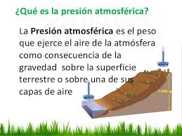 Image result for presion atmosferica