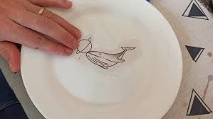 Discover How To Paint Ceramic Plates In