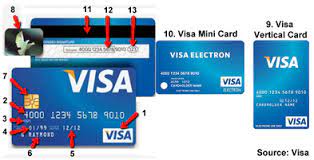 discover credit card numbers generator