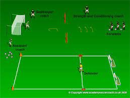 coaching soccer conditioning
