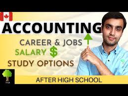 study accounting in canada great