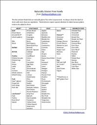Grocery list including whole foods gluten free favorites Naturally Gluten Free Foods List The Peaceful Mom
