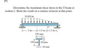 determine the maximum shear stress in