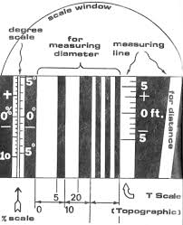 3 3 Instruments For Measuring Tree Diameter Forest