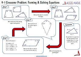 Crossover Problems Access Maths