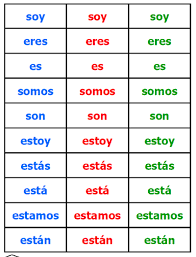 Free Printable Spanish Ser And Estar Verb Conjugation Cards