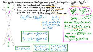 Lesson Equation Of A Hyperbola Nagwa