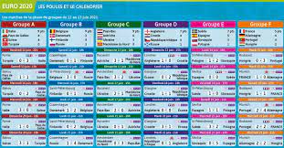 Le nom des 16 pays qualifiés pour les huitièmes de finale de cet euro 2021 sont désormais connus, après la qualification ce mercredi 23 juin de l'espagne et de la suède à lire aussi: Riw1tg Igbzl M