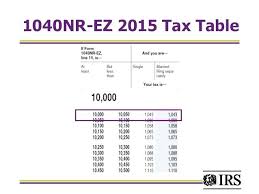 Federal Tax Table For 2015 Nyaon Info