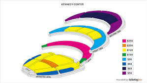 Kennedy Center Opera House Seating Chart