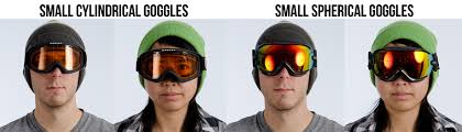 Ski Snowboard Goggle Size Chart Fit Guide Advice