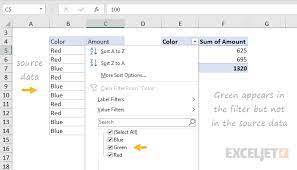 pivot table remove deleted items exceljet
