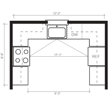 Henry Kitchen Floor Plans Html