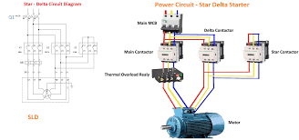 The delta wiring configuration of the motor, which resembles a triangle, is connected by joining u1 and v2, v1 and w2, w1 and u2, while also connecting each of these joined terminals to each of the supply source voltage l1, l2, l3. Star Delta Starter Connection Working Advantages Video Included Electrical4u
