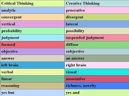 Thinking Skills     Creative Thinking   ppt video online download 