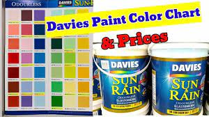 Davies Paint Color Chart And S