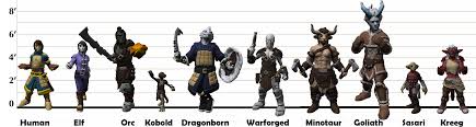 Races 5e Size Chart Related Keywords Suggestions Races