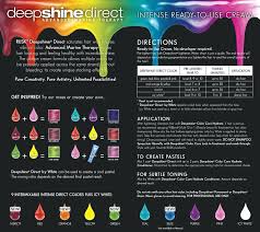 Rusk Deepshine Color Chart Book Chi Hair Color Chart Book