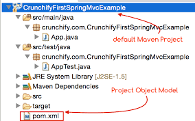 import all spring mvc dependencies