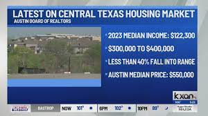 central texas housing market continues