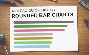 Tableau Qt Rounded Bar Charts Tableau Magic