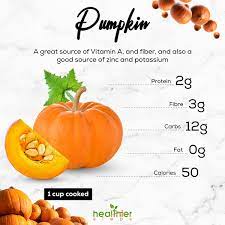 pumpkin nutrition healthier steps