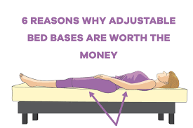 6 Reasons Why Adjustable Bed Bases Are