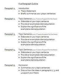 This outline can be used for a variety of five paragraph essays  I ve Freeology