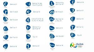 Los juegos olímpicos de río 2016 llegan a su fin, y lo hacen después de dos semanas de deporte, espectáculo después de las decepciones de los últimos días en los juegos olímpicos, hoy puede ser un gran día para los… Calendario Olimpico Todas Las Fechas Y El Debut De Cada Disciplina Para Rio