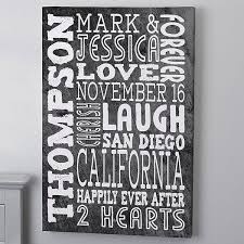 Personalized Word Art Canvas Prints