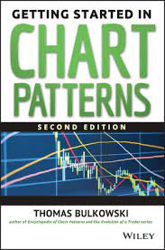 getting started in chart patterns 2nd